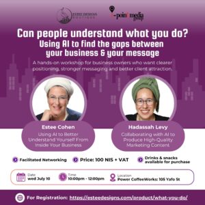 Can People Understand What You Do? Using AI to Find the Gaps Between Your Business and Your Message